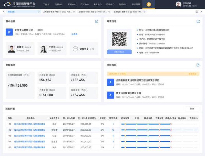如何选购一家可靠的软件开发公司